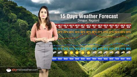 weather forecast naga city